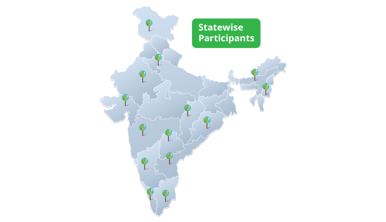 particpants in every state